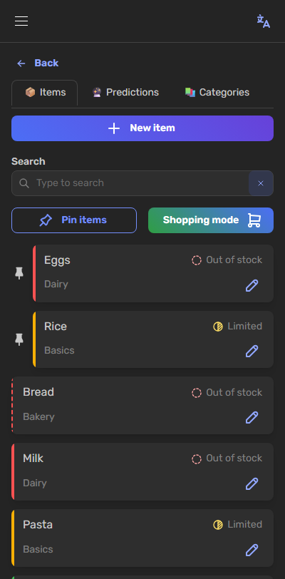 Pantry items