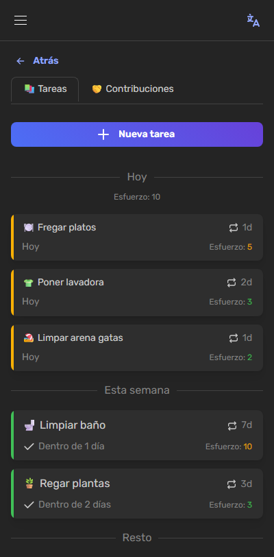Tareas cooperativas